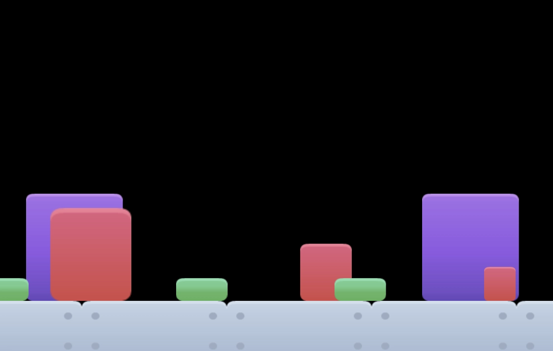 Infinite Scroll Animation preview image