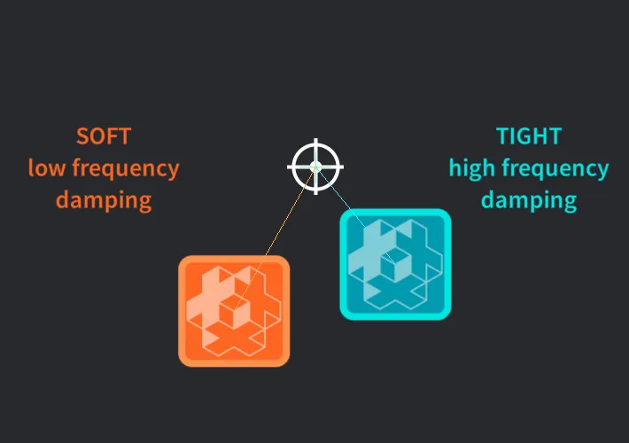 Box2D Mouse Joint preview image