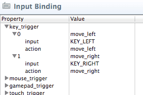 Input key bindings