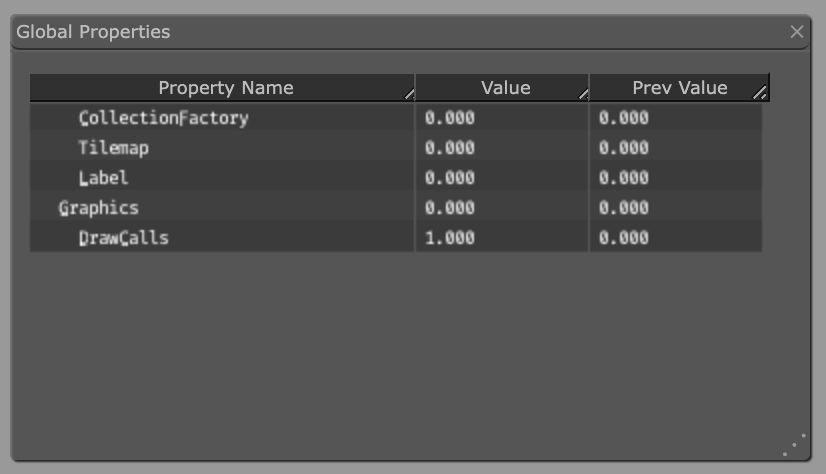 Instancing draw calls