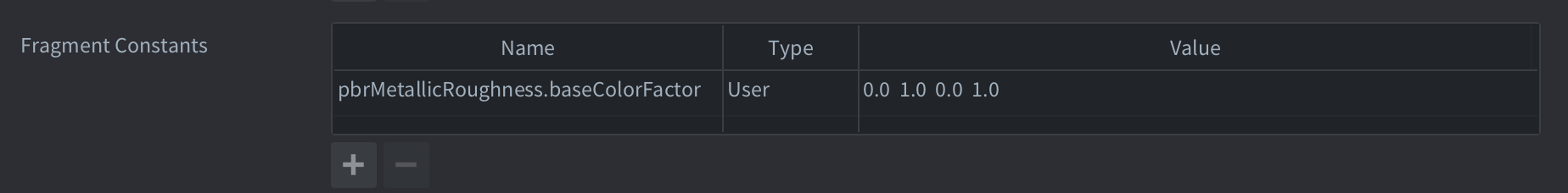 Material constants
