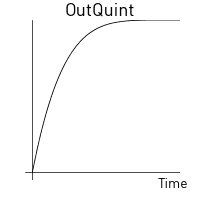 Out quintic