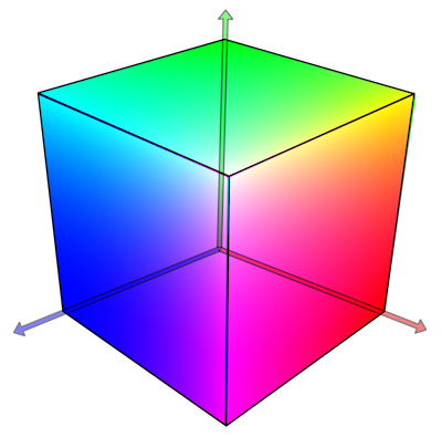 color cube