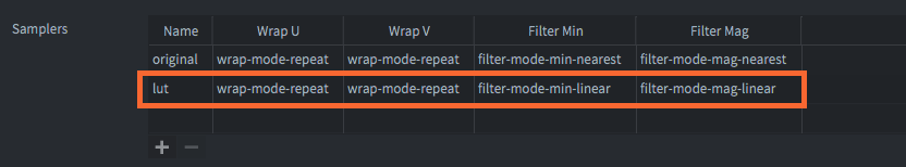 lut sampler