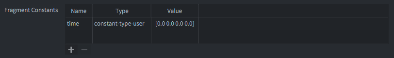 time constant